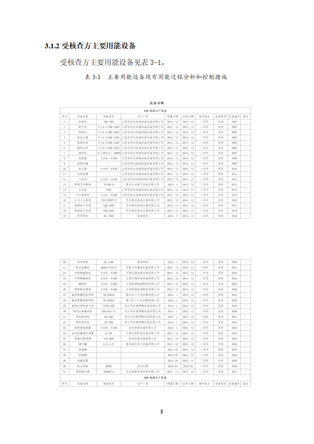 鑫宜達-2024年度溫室氣體核查報告-12.jpg